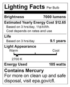 Satco HI-PRO 105 W T5 4.31 In. D X 11.25 In. L CFL Bulb Soft White Specialty 2700 K 1 Pk -Luminexm Store 16c0bc7e 8c1d 4fda 853a 3e3bc533acf8