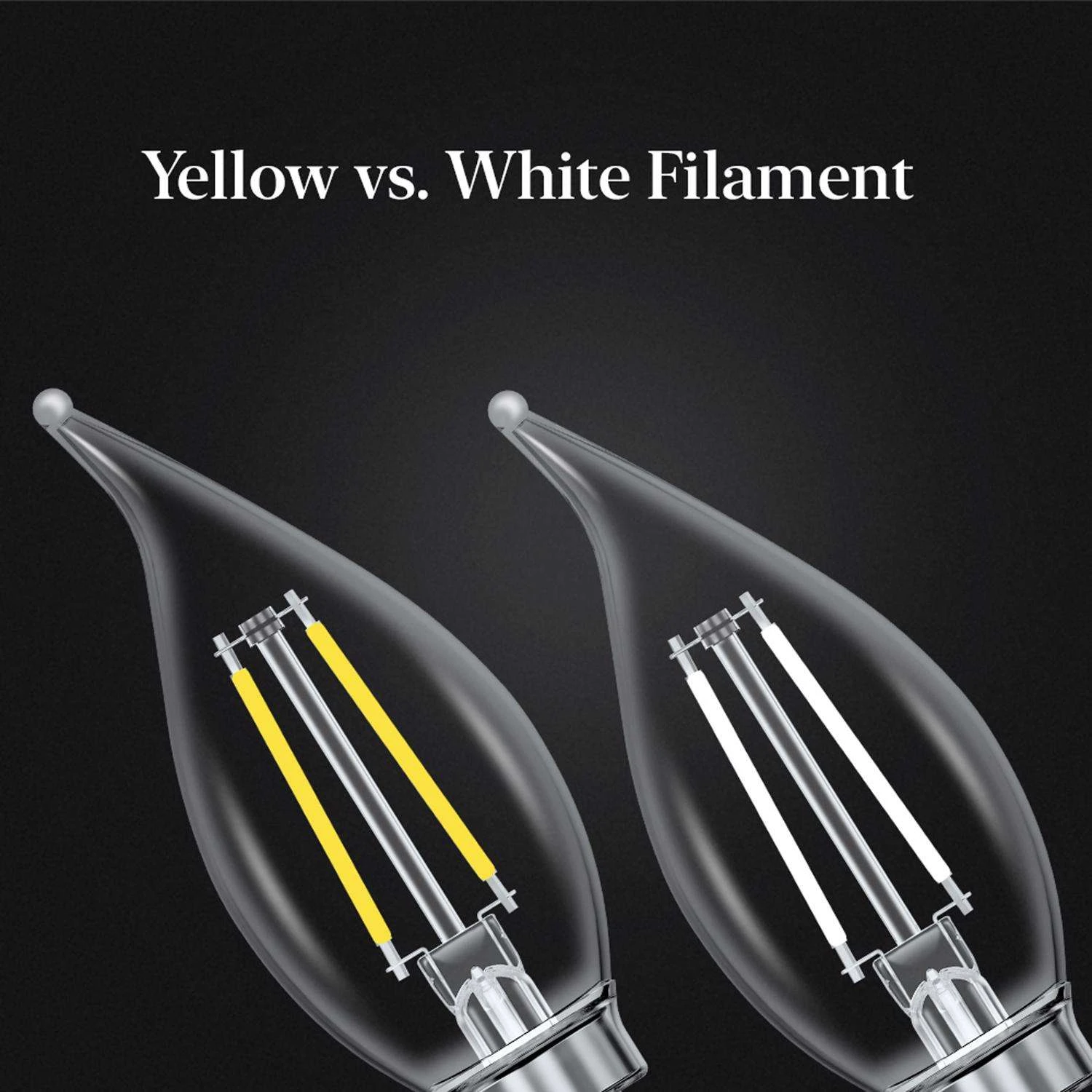 Feit White Filament BA10 E12 (Candelabra) Filament LED Bulb Daylight 40 Watt Equivalence 4 Pk 8 Feit White Filament BA10 E12 (Candelabra) Filament LED Bulb Daylight 40 Watt Equivalence 4 Pk - Image 6