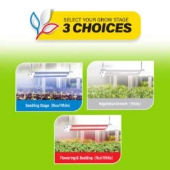 Feit LED Square Connector LED Grow Light Color Changing 32 Watt Equivalence 1 Pk -Luminexm Store 2c09ff36 388c 4b30 a7a4 08fd0197060c