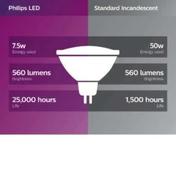 Philips MR16 GU5.3 LED Bulb Bright White 50 Watt Equivalence 3 Pk -Luminexm Store 2e5e8893 7a09 45b8 b827 e35ca5b83810