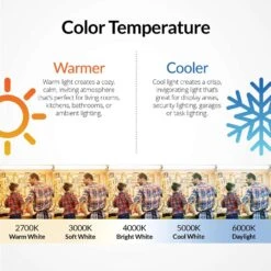 Newhouse Lighting Linear G4 LED Bulb Soft White 20 Watt Equivalence 4 Pk 9 Newhouse Lighting Linear G4 LED Bulb Soft White 20 Watt Equivalence 4 Pk -Luminexm Store 42515f69 d0b6 4c6f 942a 8d456a71cf45