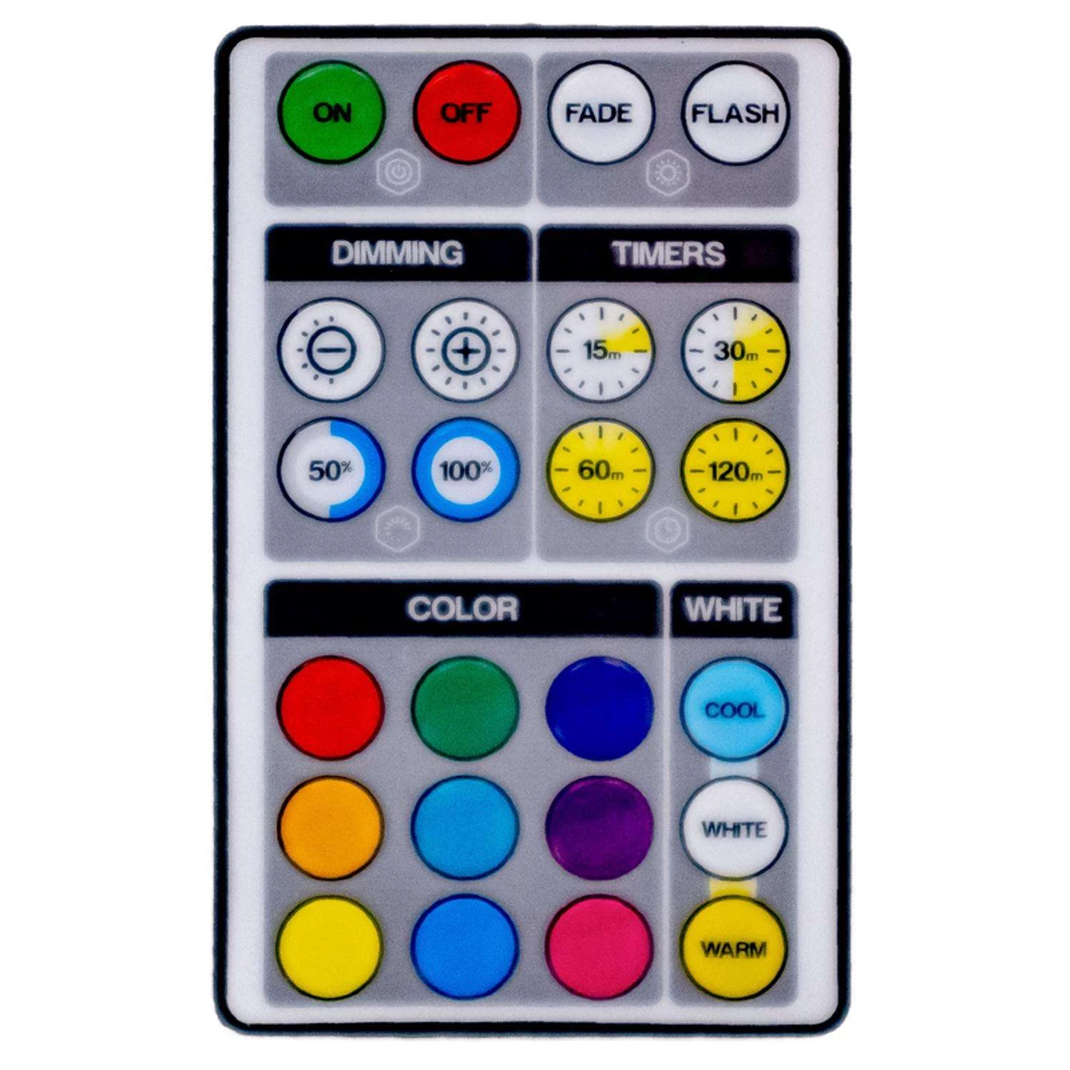 Westek White Battery Powered LED Puck Light With Remote 2 Pk 5 Westek White Battery Powered LED Puck Light With Remote 2 Pk - Image 3