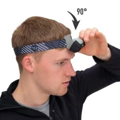 Nite Ize Radiant 250 Lm Teal LED Head Lamp AAA Battery -Luminexm Store 66804dd9 5ab7 4765 819a e51e49292f5c