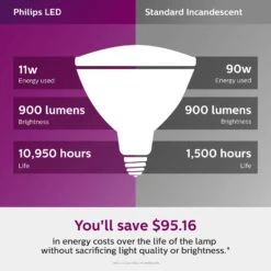 Philips PAR38 E26 (Medium) LED Floodlight Bulb Daylight 90 Watt Equivalence 2 Pk 9 Philips PAR38 E26 (Medium) LED Floodlight Bulb Daylight 90 Watt Equivalence 2 Pk -Luminexm Store 6d043b07 9d8d 4e8d 8b07 03fdd12ad002