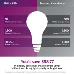 Philips A21 E26 (Medium) LED Bulb Soft White 100 Watt Equivalence 2 Pk -Luminexm Store 70dd5b73 5a7e 426d 9473 f7374c7d061b