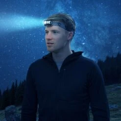 Nite Ize Radiant 250 Lm Teal LED Head Lamp AAA Battery -Luminexm Store 7d684706 5489 446a be8c b32c6e8b674f