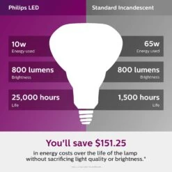 Philips BR40 E26 (Medium) LED Bulb Soft White 65 Watt Equivalence 1 Pk -Luminexm Store 8264d138 a069 4518 9547 abb1e1efc615