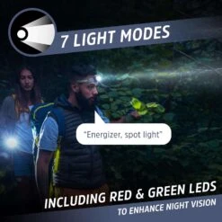 Energizer Smart 525 Lm Blue LED Head Lamp AAA Battery -Luminexm Store 9574e3ec ba7c 408f a848 82bc9e8c7e18