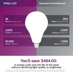 Philips A35 E26 (Medium) LED Bulb Daylight 200 Watt Equivalence 1 Pk -Luminexm Store 9c1d1bc7 5136 417e 99a3 395e0e30a53a
