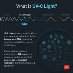 Globe Electric Disinfecting Germicidal Light 13.98 In. L White Battery Powered LED UV-C Smart-Enable -Luminexm Store a9daf74b 04e7 48e4 8008 83a32f422872