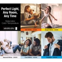 Feit LED BR30 E26 (Medium) LED Light Bulb Tunable White/Color Changing 65 Watt Equivalence 2 Pk -Luminexm Store acb230b9 560c 4eee 9071 d8d3ed0408d4