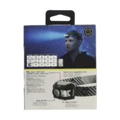 Nite Ize Radiant 250 Lm Teal LED Head Lamp AAA Battery -Luminexm Store b92d12a4 22f4 4afe badd df24cde99978