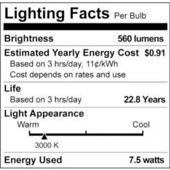 Philips MR16 GU5.3 LED Floodlight Bulb Bright White 50 Watt Equivalence 3 Pk -Luminexm Store ba768722 af13 479e 95b9 dfdf293480f8