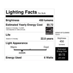 Feit Enhance MR16 GU10 LED Bulb Bright White 50 Watt Equivalence 3 Pk -Luminexm Store cab0536d dc56 4ea5 b693 44a934159da7