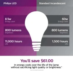 Philips A19 E26 (Medium) LED Bulb Soft White 60 Watt Equivalence 6 Pk -Luminexm Store d00d5bb5 861c 4b61 8c43 df14ee4c8de6