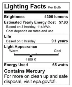 Satco HI-PRO 65 W T5 3.53 In. D X 9.44 In. L CFL Bulb Cool White Specialty 4100 K 1 Pk -Luminexm Store d5acacac 15e2 42e7 b75c 5bbeeda18d4b
